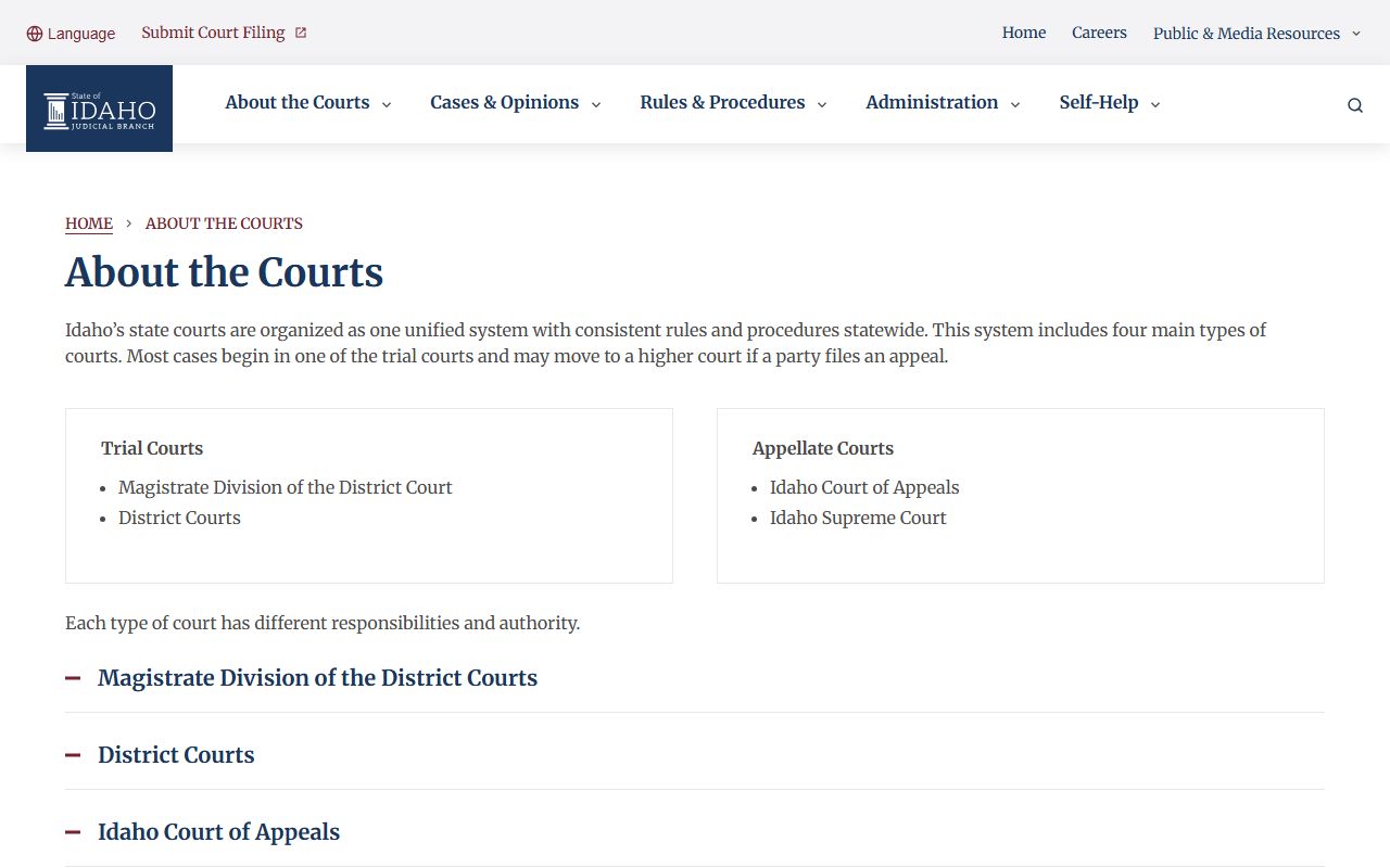 Idaho Judicial Branch court structure overview